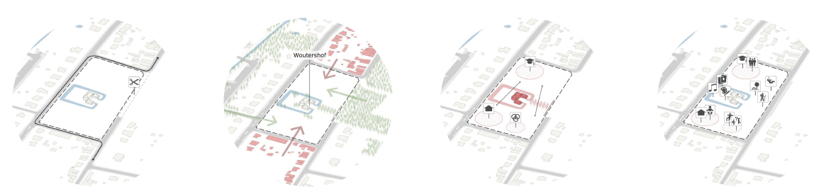 D+A_studiebureau_RP_Heusden-Zolder_Beekbeemden_ruimtelijke principes