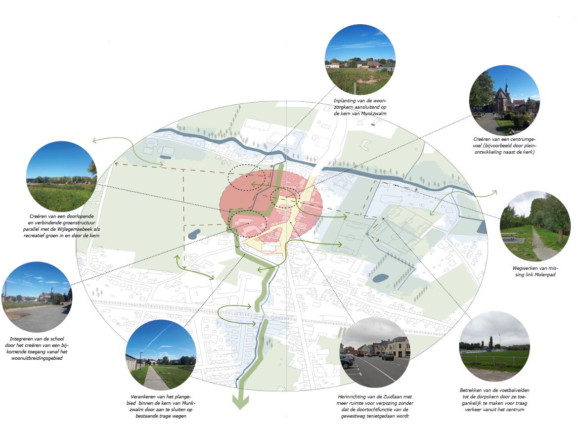 Masterplannen en stedenbouwkundige studies